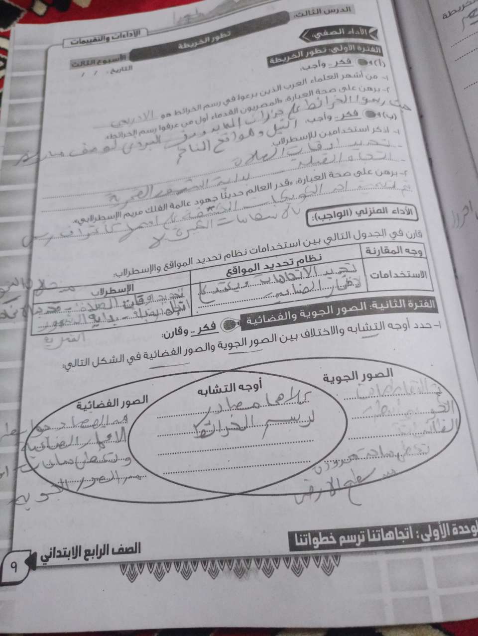 حل تقييم الاسبوع الثالث الدراسات رابعة ابتدائي والأداء الصفي والواجب المنزلي الترم الاول بالصور ٢٠٢٦صفحة ٩ دراسات رابعة ابتدائيصفحة ١٠ دراسات رابعة ابتدائيصفحة ١١ دراسات رابعة ابتدائي