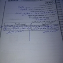 حل تقييم الاسبوع الرابع دراسات اجتماعية رابعة ابتدائي بالصور ٢٠٢٦صفحة ١٤صفحة١٣